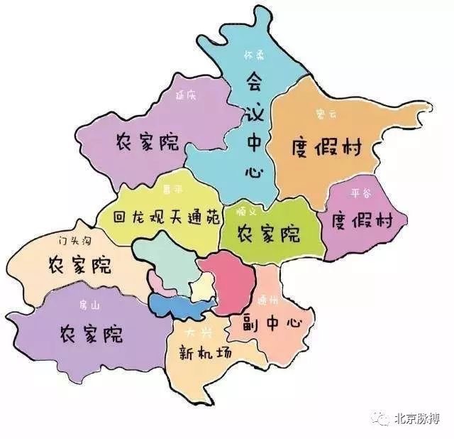 开发商眼中的北京地图（郊区）